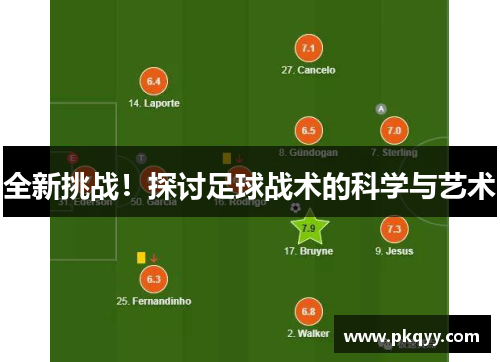 全新挑战！探讨足球战术的科学与艺术